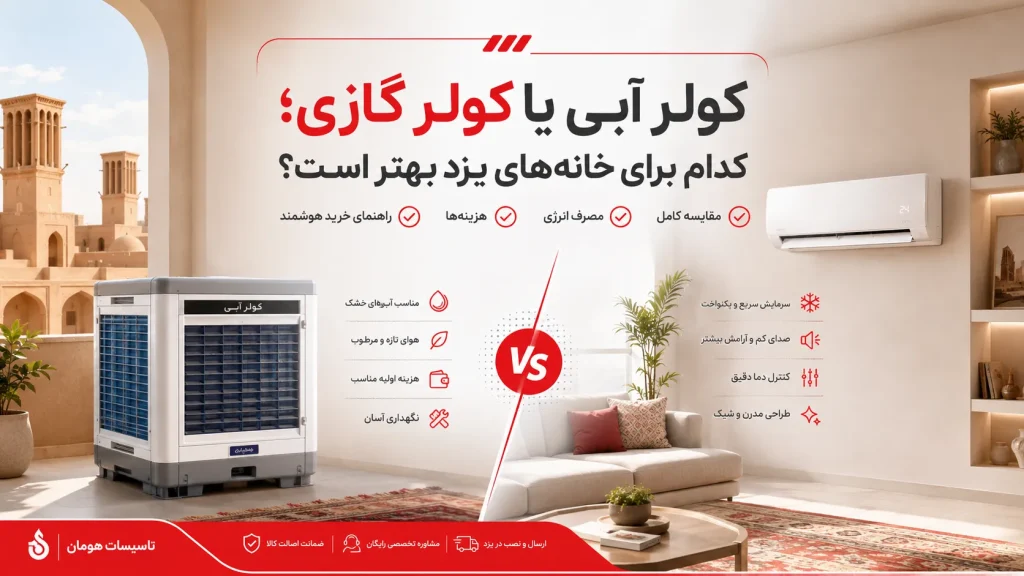 راهنمای خرید پکیج و رادیاتور مناسب برای خانه در یزد